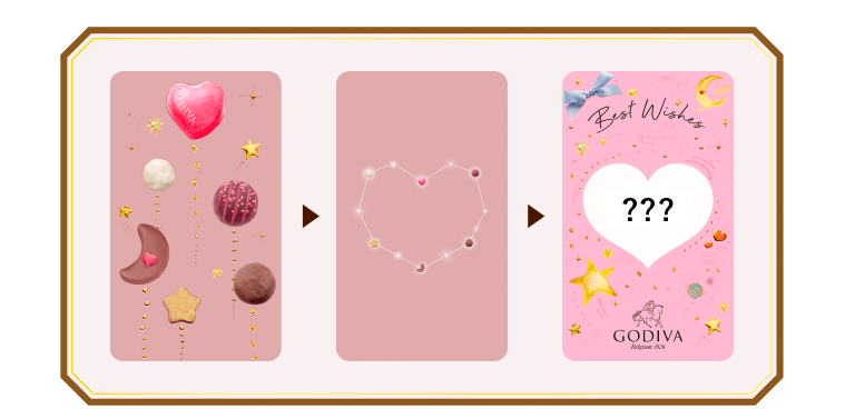 ゴディバ Arカメラのご紹介 Godiva ゴディバ ジャパン株式会社 ゴディバ Arカメラのご紹介 Godiva ゴディバ ジャパン株式会社