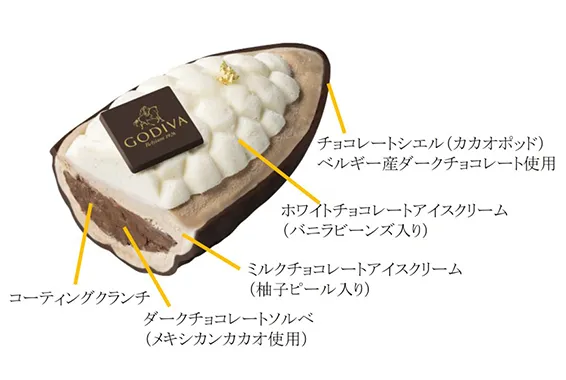 「トレゾール ～3つのチョコレートを楽しむアイスケーキ～​」