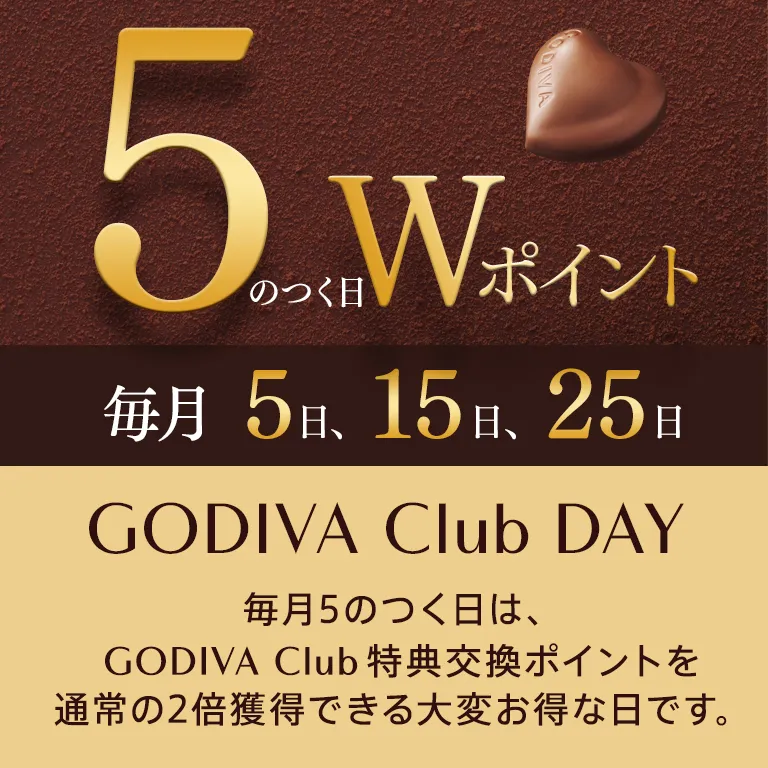 日付に応じた画像