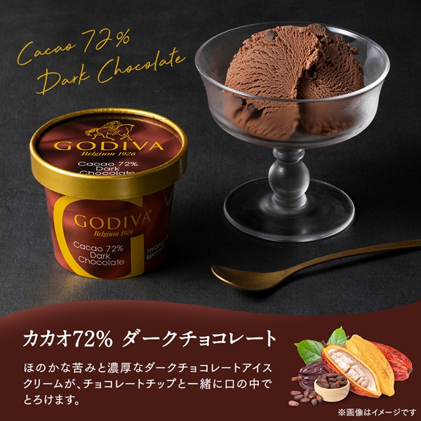 送料込】ゴディバ×NANA カップアイスクリーム120ml(4個)保冷ポーチ